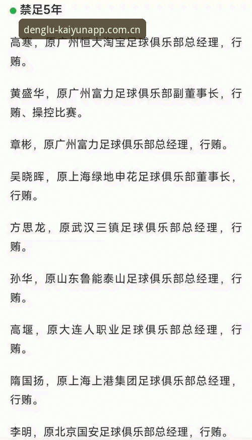 资深用户分享中国足协第三批禁足名单深度解析——kaiyun平台观赛数据与行业影响全记录